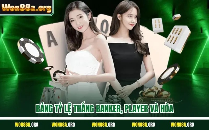 Bảng tỷ lệ thắng Banker, Player và Hòa