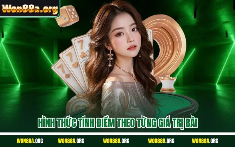 Hình thức tính điểm theo từng giá trị bài