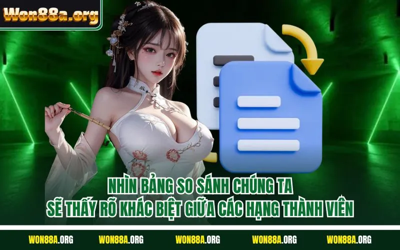 Nhìn bảng so sánh chúng ta sẽ thấy rõ khác biệt giữa các hạng thành viên